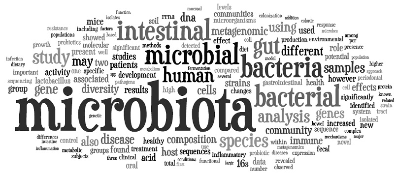 Il Sorprendente Ruolo del Microbiota sul Benessere Psicofisico
